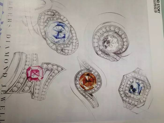 重新审视 数据与洞察下的90后珠宝消费观